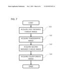 OPHTHALMIC PHOTOGRAPHY DEVICE, OPHTHALMIC PHOTOGRAPHY METHOD, AND     OPHTHALMIC PHOTOGRAPHY PROGRAM diagram and image