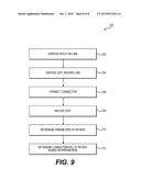 SINGLE SITE VITALS diagram and image