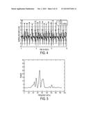 DISCRIMINATING BETWEEN ATRIAL FIBRILLATION AND SINUS RHYTHM IN     PHYSIOLOGICAL SIGNALS OBTAINED FROM VIDEO diagram and image