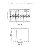 DISCRIMINATING BETWEEN ATRIAL FIBRILLATION AND SINUS RHYTHM IN     PHYSIOLOGICAL SIGNALS OBTAINED FROM VIDEO diagram and image