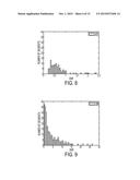 DISCRIMINATING BETWEEN ATRIAL FIBRILLATION AND SINUS RHYTHM IN     PHYSIOLOGICAL SIGNALS OBTAINED FROM VIDEO diagram and image