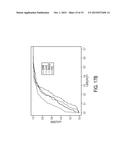 DISCRIMINATING BETWEEN ATRIAL FIBRILLATION AND SINUS RHYTHM IN     PHYSIOLOGICAL SIGNALS OBTAINED FROM VIDEO diagram and image