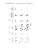 High Throughput Arrhythmia Risk Assessment Using Multilead Residua Signals diagram and image