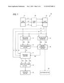 PULSE PHOTOMETER diagram and image