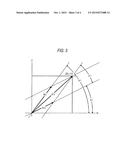 PULSE PHOTOMETER diagram and image