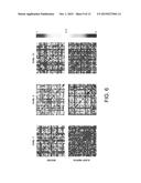 APPARATUS AND METHOD FOR MOTOR FUNCTION CHARACTERIZATION diagram and image