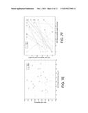 APPARATUS AND METHOD FOR MOTOR FUNCTION CHARACTERIZATION diagram and image