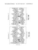 APPARATUS AND METHOD FOR MOTOR FUNCTION CHARACTERIZATION diagram and image