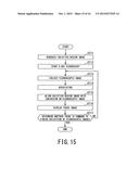 X-RAY DIAGNOSTIC APPARATUS diagram and image