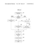 RADIOGRAPHIC APPARATUS AND TOMOGRAPHIC APPARATUS diagram and image