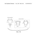 HOLLOW BODY CAVITY ABLATION APPARATUS diagram and image