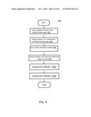 HOLLOW BODY CAVITY ABLATION APPARATUS diagram and image