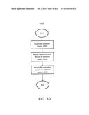 HOLLOW BODY CAVITY ABLATION APPARATUS diagram and image