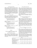 METHOD FOR PRODUCING CAROTENOID-CONTAINING COMPOSITION, AND     CAROTENOID-CONTAINING COMPOSITION diagram and image