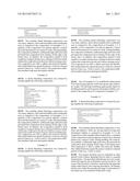 DENTAL BLEACHING COMPOSITIONS WITH RHEOLOGICAL STABILITY diagram and image