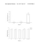 LIPIDOSOME PREPARATION, PREPARATION METHOD AND APPLICATION THEREOF diagram and image