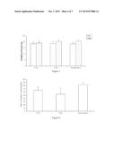 LIPIDOSOME PREPARATION, PREPARATION METHOD AND APPLICATION THEREOF diagram and image