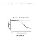 METHOD FOR TREATING OBESITY WITH ANTI-OBESITY FORMULATIONS AND OMEGA 3     FATTY ACIDS FOR THE REDUCTION OF BODY WEIGHT IN CARDIOVASCULAR DISEASE     PATIENTS (CVD) AND DIABETICS diagram and image