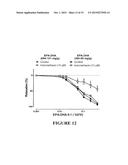 METHOD FOR TREATING OBESITY WITH ANTI-OBESITY FORMULATIONS AND OMEGA 3     FATTY ACIDS FOR THE REDUCTION OF BODY WEIGHT IN CARDIOVASCULAR DISEASE     PATIENTS (CVD) AND DIABETICS diagram and image