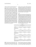 METHOD FOR TREATING OBESITY WITH ANTI-OBESITY FORMULATIONS AND OMEGA 3     FATTY ACIDS FOR THE REDUCTION OF BODY WEIGHT IN CARDIOVASCULAR DISEASE     PATIENTS (CVD) AND DIABETICS diagram and image