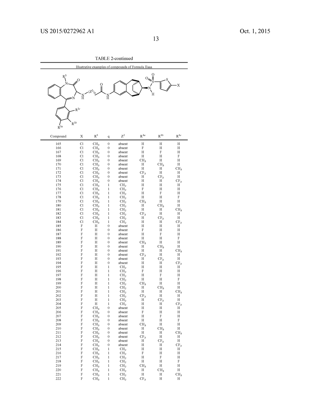 METHODS FOR TREATING OR PREVENTING CANCER AND NEURODEGENERATIVE DISEASES - diagram, schematic, and image 14