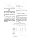 TREATMENT OF ALLERGIC RHINITIS USING A COMBINATION OF MOMETASONE AND     OLOPATADINE diagram and image