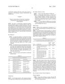 TREATMENT OF ALLERGIC RHINITIS USING A COMBINATION OF MOMETASONE AND     OLOPATADINE diagram and image