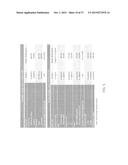 TARGETING CHEMOTHERAPY AGENT RESISTANCE IN CANCER diagram and image