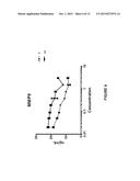 ANTIVIRAL SUPPLEMENT FORMULATIONS diagram and image