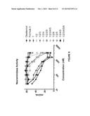 ANTIVIRAL SUPPLEMENT FORMULATIONS diagram and image