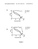 ANTIVIRAL SUPPLEMENT FORMULATIONS diagram and image