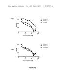 ANTIVIRAL SUPPLEMENT FORMULATIONS diagram and image