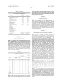 ANTIVIRAL SUPPLEMENT FORMULATIONS diagram and image