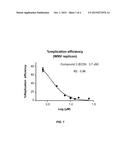 FLAVIVIRUS PROTEASE INHIBITORS diagram and image