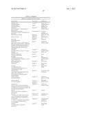 Dosing and Administration of Oligonucleotide Cancer Therapies diagram and image