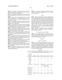 Dosing and Administration of Oligonucleotide Cancer Therapies diagram and image