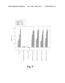 TOPICAL CORNEAL ANALGESIA USING NEUROTENSIN RECEPTOR AGONISTS AND     SYNERGISTIC NEUROTENSIN COMBINATIONS WITHOUT DELAYING WOUND HEALING diagram and image