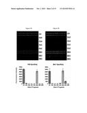 GLOBO H AND RELATED ANTI-CANCER VACCINES WITH NOVEL GLYCOLIPID ADJUVANTS diagram and image