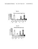 GLOBO H AND RELATED ANTI-CANCER VACCINES WITH NOVEL GLYCOLIPID ADJUVANTS diagram and image