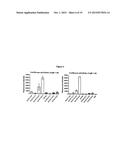 GLOBO H AND RELATED ANTI-CANCER VACCINES WITH NOVEL GLYCOLIPID ADJUVANTS diagram and image