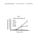 GLOBO H AND RELATED ANTI-CANCER VACCINES WITH NOVEL GLYCOLIPID ADJUVANTS diagram and image