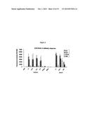 GLOBO H AND RELATED ANTI-CANCER VACCINES WITH NOVEL GLYCOLIPID ADJUVANTS diagram and image