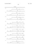 BIODEGRADABLE LIPIDS FOR THE DELIVERY OF ACTIVE AGENTS diagram and image