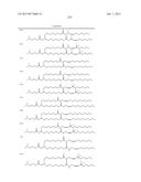 BIODEGRADABLE LIPIDS FOR THE DELIVERY OF ACTIVE AGENTS diagram and image