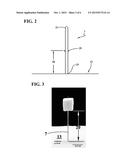 APPARATUS AND METHOD FOR ELECTROSPINNING A NANOFIBER COATING ON SURFACES     OF POORLY CONDUCTIVE THREE-DIMENSIONAL OBJECTS diagram and image