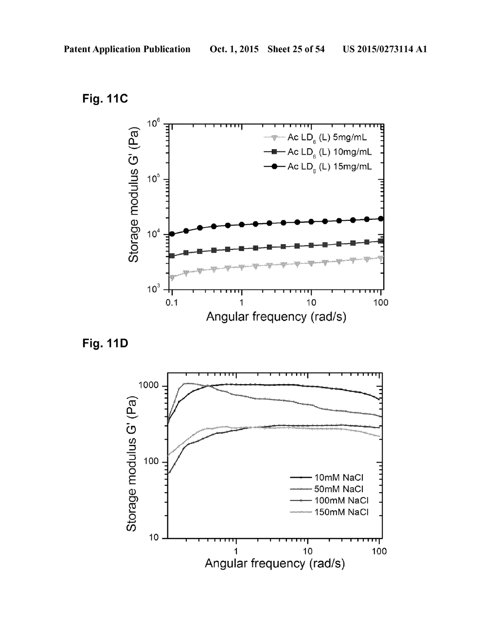 CROSSLINKED PEPTIDE HYDROGELS - diagram, schematic, and image 26