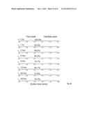 CROSSLINKED PEPTIDE HYDROGELS diagram and image