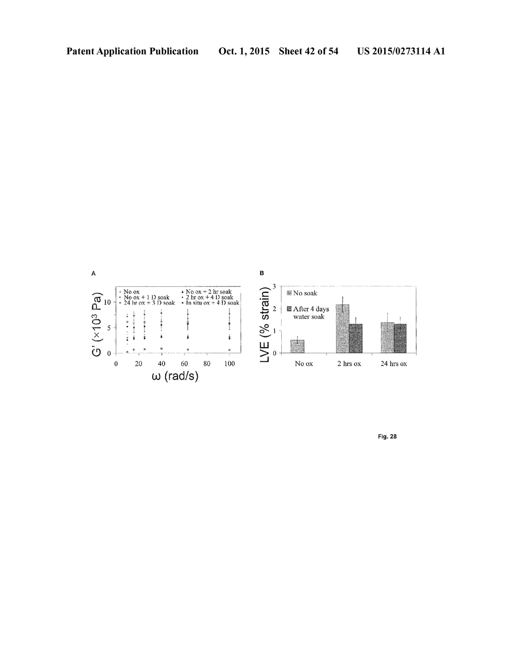 CROSSLINKED PEPTIDE HYDROGELS - diagram, schematic, and image 43