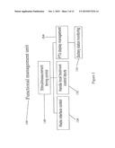 SYSTEM FOR ANALYZING AND TREATING ABNORMALITY OF HUMAN AND ANIMAL TISSUES diagram and image