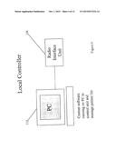 SYSTEM FOR ANALYZING AND TREATING ABNORMALITY OF HUMAN AND ANIMAL TISSUES diagram and image